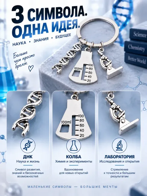 Брелок для химика, на ключи с ДНК и колбой, студенту