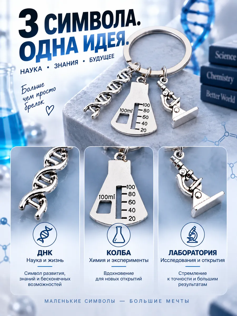 Брелок для химика, на ключи с ДНК и колбой, студенту