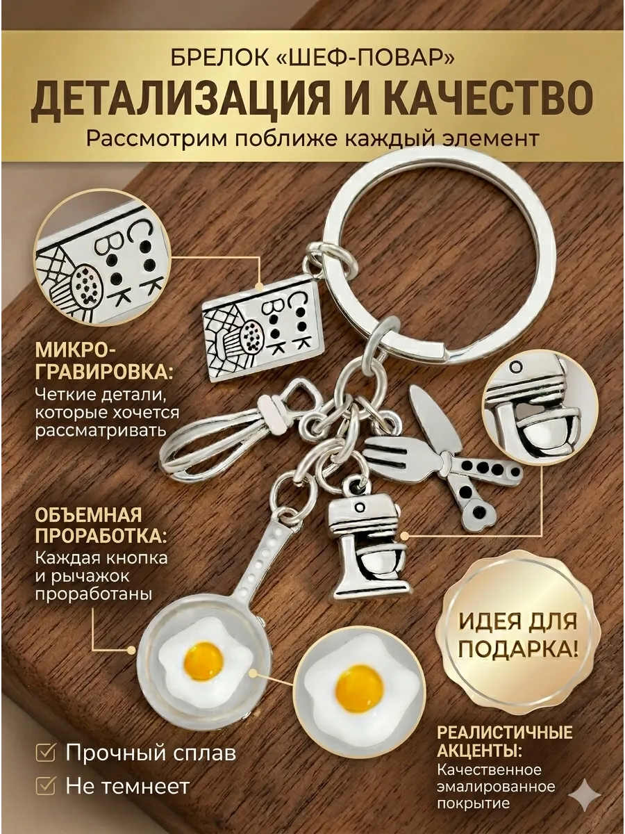 Шеф-повар Пекарь Металлический брелок для ключей